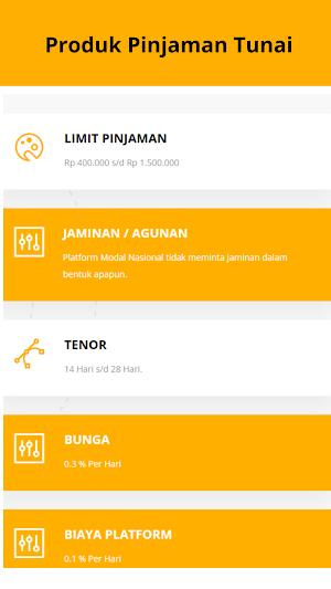 Modal Nasional Pinjaman Tips Screenshot 2