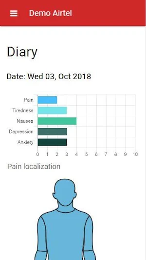 Air-tel Patient App Screenshot 0