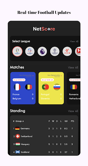 NetScore - Live Football Score Screenshot 0
