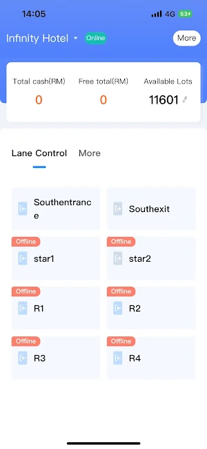 K-toll station Screenshot 1
