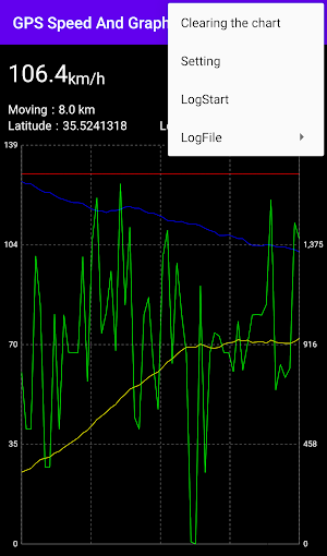GPS Speed And Graph Screenshot 1