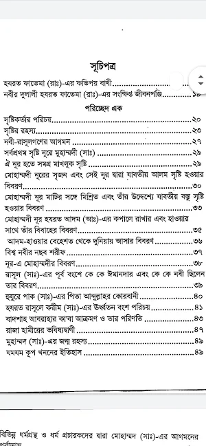 হযরত মা ফাতিমা (রাঃ)'র জীবনী Screenshot 1