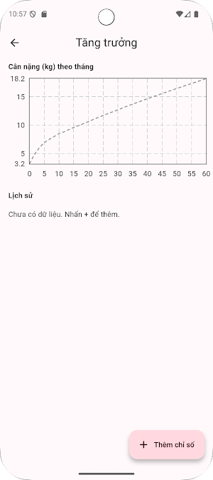 Hành Trình Bé Yêu Screenshot 2