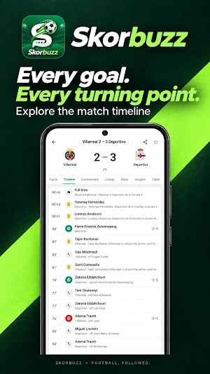 Skorbuzz: Live Football Scores Screenshot 1
