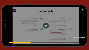 الفوركس للمبتدئين Screenshot 0