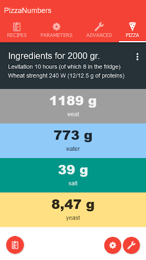 PizzaNumbers Screenshot 0