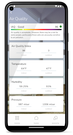 Wave of Wellness Screenshot 3