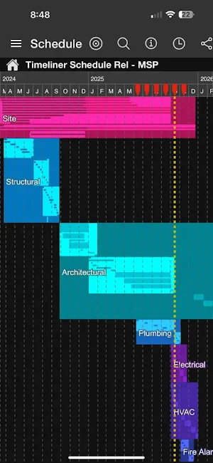 Concourse Screenshot 0