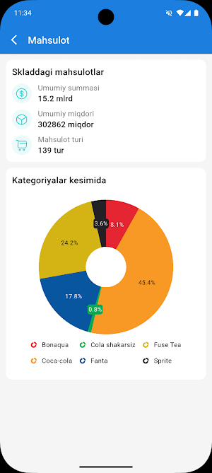 Cola Vosxod Screenshot 1