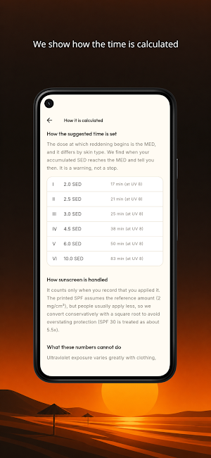 UV Index & Sun Timer - Solvora Screenshot 3