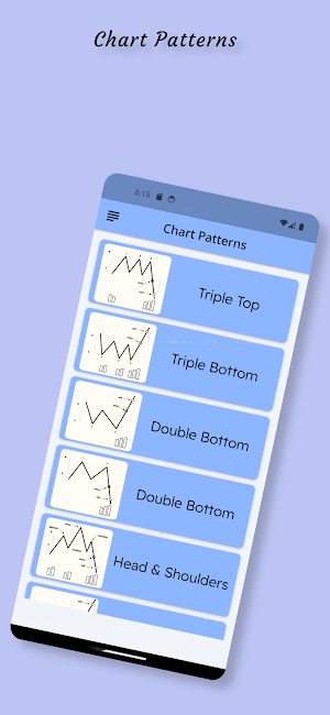 Candlestick Patterns - Forex Screenshot 3