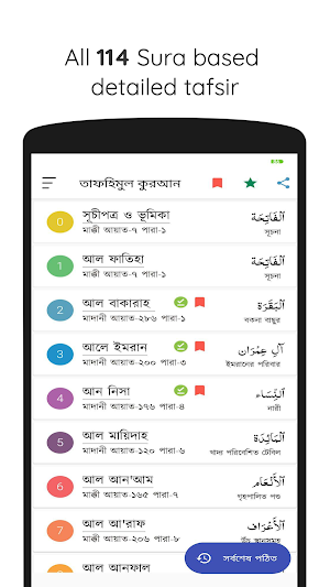 তাফহীমুল কুরআন ~ Tafhimul Quran ~ সম্পূর্ন তাফসীর Screenshot 0