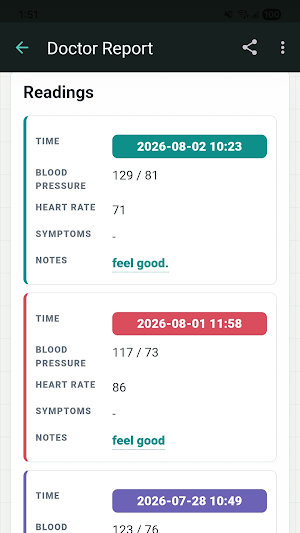 MyBPStory Screenshot 0
