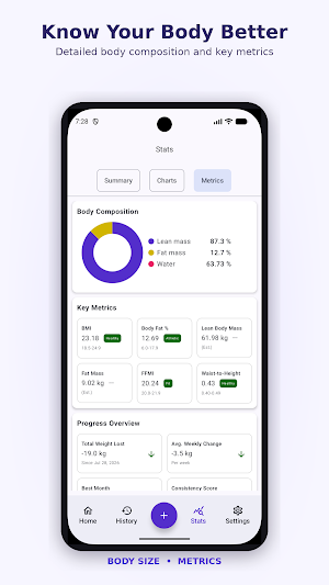 Body Size Screenshot 2