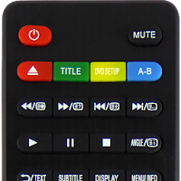 Remote Control For Dick Smith TV