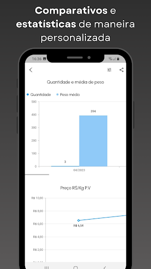 PecValue Screenshot 2