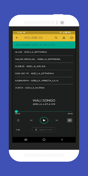 Campuran Dangdut Koplo Jawa Screenshot 0