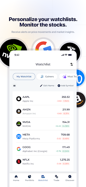 ABI Investor Pro Screenshot 0