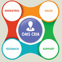 OMS|CRM