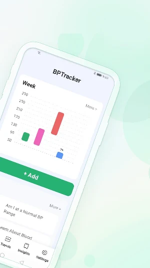 Blood Pressure Tracker Screenshot 1