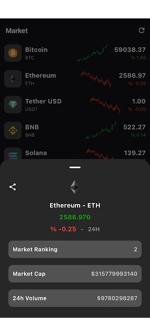 Learn Cryptocurrency Investing Screenshot 2