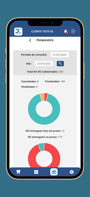 Digital Center Lab Screenshot 2