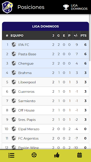Torneos De Puntin Screenshot 0