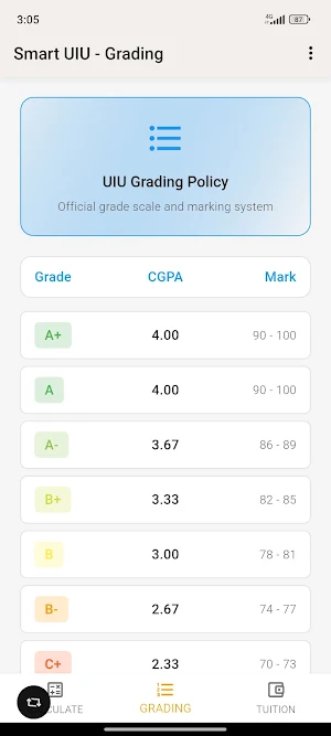 UIU CGPA & Fees Screenshot 2