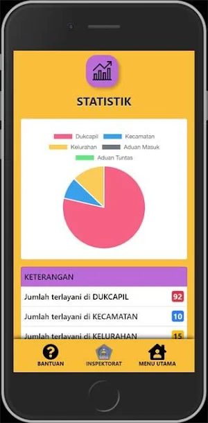 JARI - Jaga Kendari Screenshot 3