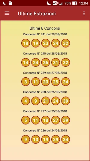 VinciCasa Studio Screenshot 1