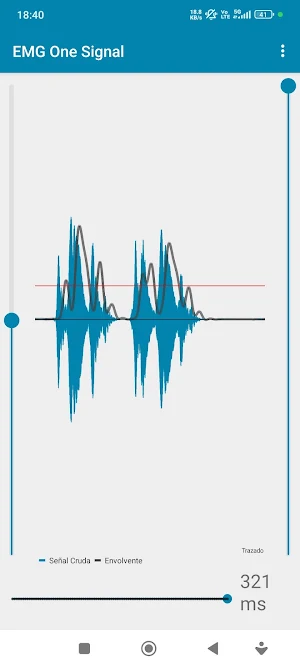 EMG One Signal Screenshot 1