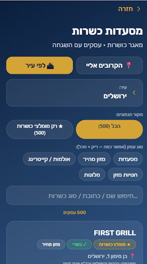 חברותא - יהדות בכף היד Screenshot 2