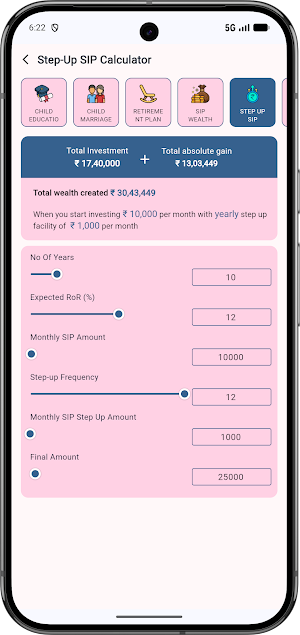 Mudra Management Screenshot 3