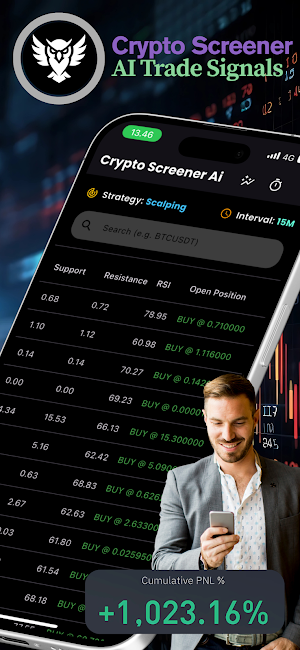 Crypto Ai : Bitcoin Realtime Screenshot 0