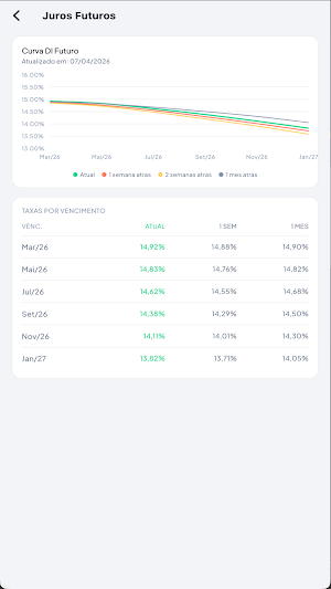 InvestCalc Screenshot 2