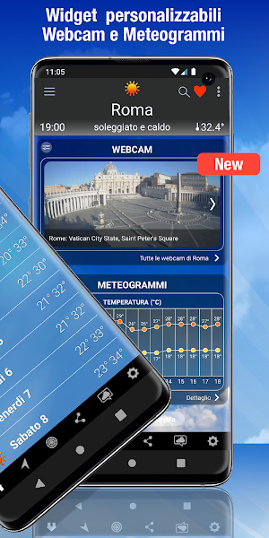 iLMeteo Light Screenshot 1