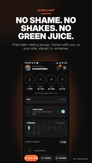 AntiWellness: Fit and Strong Screenshot 0