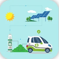 Green Inter-e-mobility Florina