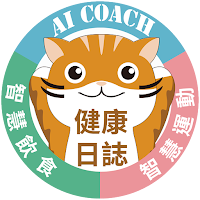 健康日誌