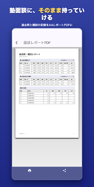 中受過去問ノート − 中学受験の模試成績・面談レポート Screenshot 2