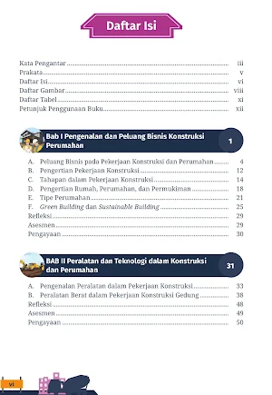 Kontruksi Perumahan Kelas 10 Screenshot 1