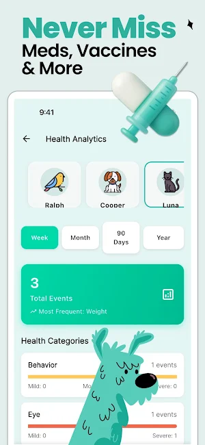 Pet Assistant: AllTails Care Screenshot 2