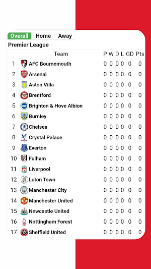 Manchester United Matches Screenshot 1