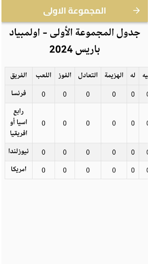 اولمبياد باريس 2024 لكرة القدم Screenshot 0