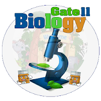 Biology Gate gr 11