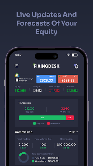 Fixing Desk Screenshot 0