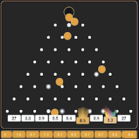 Plinko Game Win Money, Rewards