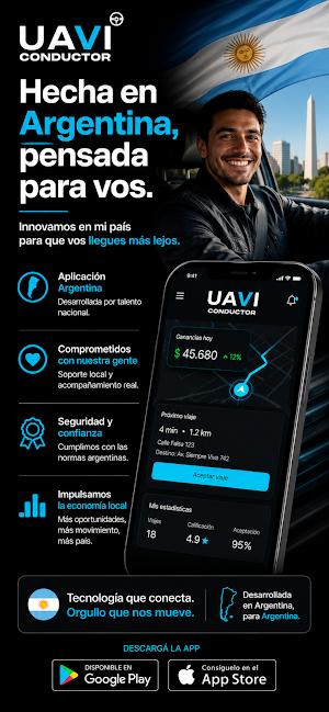 UAVI: Conductor Screenshot 3