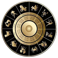 HOROSCOPE TODAY