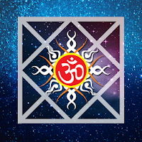Kundli in Hindi : कुंडली और ज्योतिष